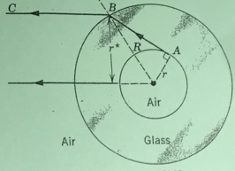 1524_A cross-sectional end view of a thick-walled hollow cylindrical tube.png
